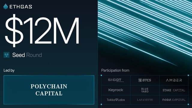 ETHGas Debuts Ethereum's Blockspace Futures Market with $800m of Commitments and $12m Seed Round Led by Polychain Capital