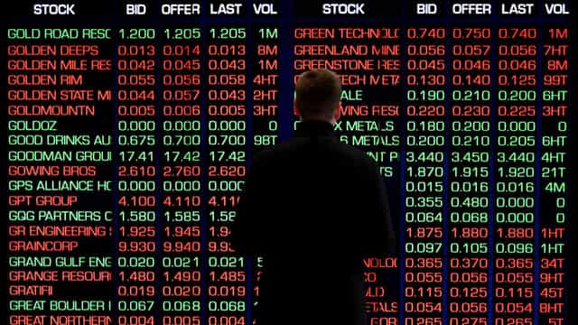 Aust shares close lower despite US inflation easing