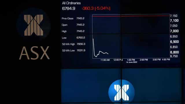 Aust shares rally after Fed chair hints rate hikes over