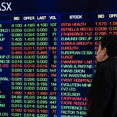 Mining leads shares higher as copper and gold surge