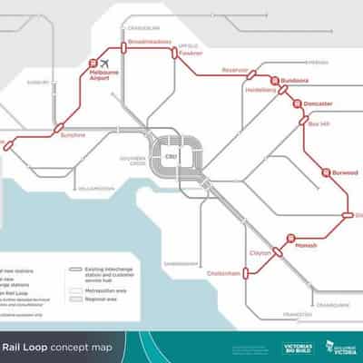 Melbourne rail loop funding scrap sets up poll showdown