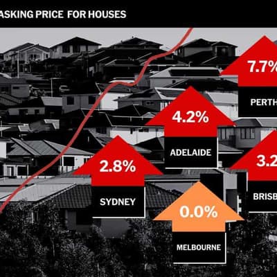 Affordability 'tipping point' nudges renters into units