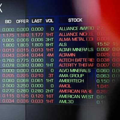 Aussie shares set new record on strong China growth