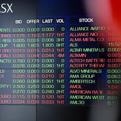 Sea of green as Aussie shares notch highest-ever close