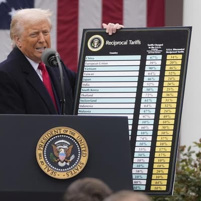 Trump takes tariff fight to highest US court