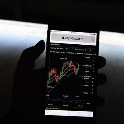 Winklevoss twins' crypto exchange launches in Australia