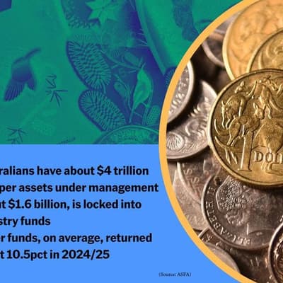 Young Australians told not to fret lower super balances