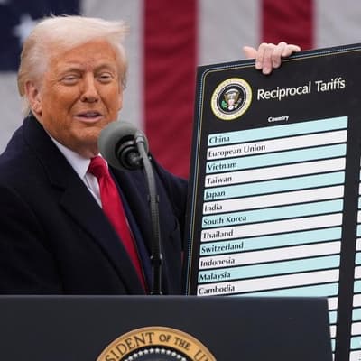 US top court queries legality of Trump's global tariffs