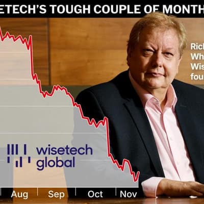 WiseTech cops first strike on pay as probe continues