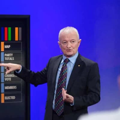 Group voting distorts elections, says Antony Green