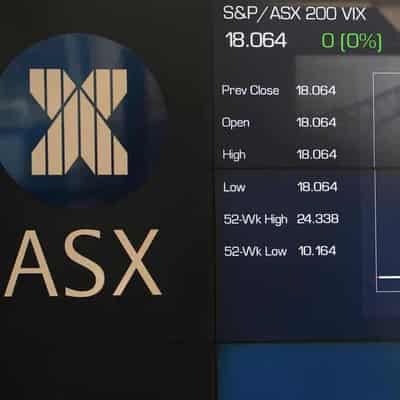 Aussie shares hit two-week high as inflation cools