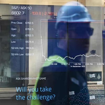 Australian shares rally after US inflation eases